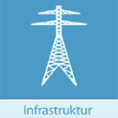 type-infrastructure