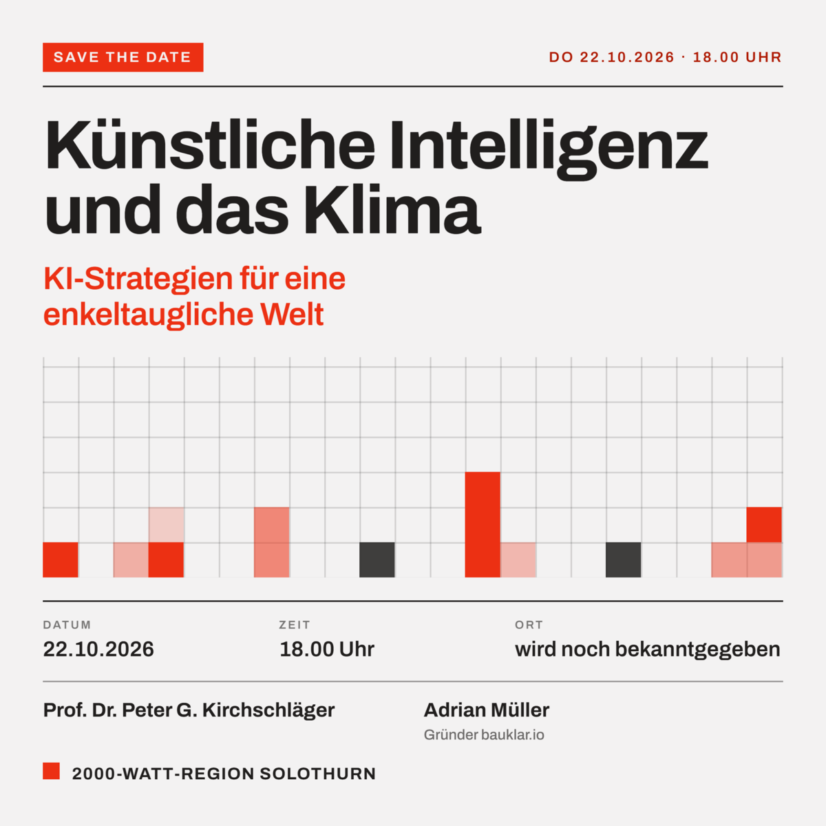 Künstliche Intelligenz und das Klima